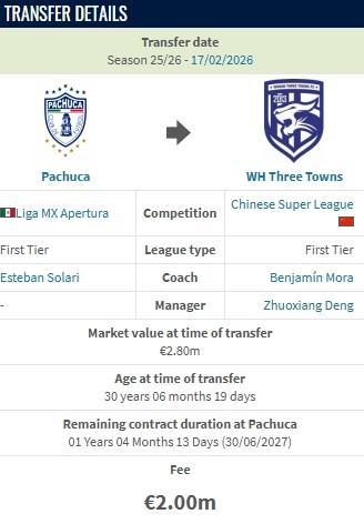 英雄联盟战争学院-德转:武汉三镇新援卡迪斯的转会费为200万欧